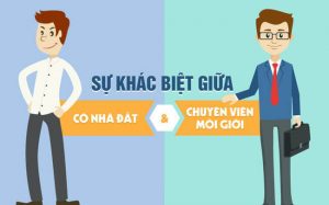 môi giới bất động sản