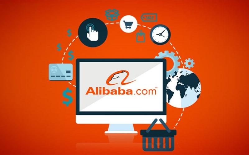 Hướng dẫn tự Order Alibaba