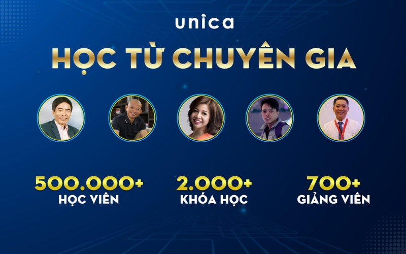 trang web học online Unica,vn