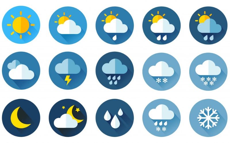 Lựa chọn đúng thời điểm và thời tiết